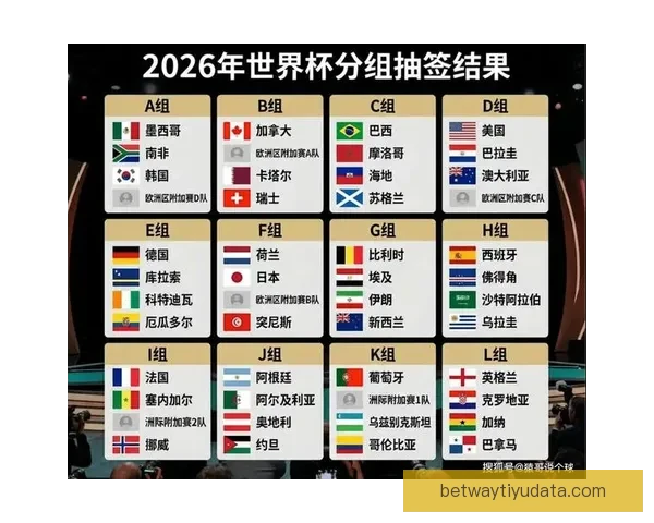 围绕betway赔率深度解析投注技巧与赛果趋势全面指南实战版