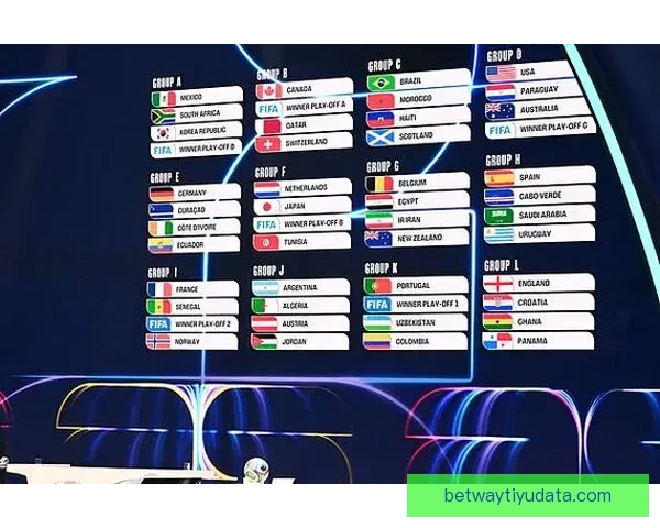 世界杯精彩对决预测攻略，精准竞猜每场比赛最终比分