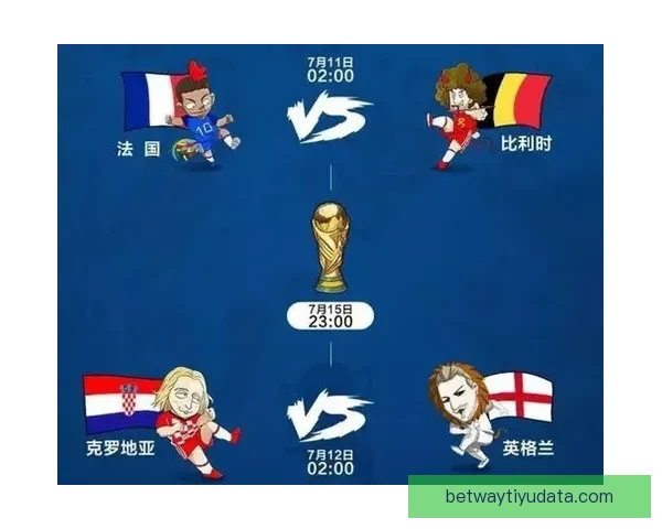 最新世界杯竞猜赔率实时查询与赛果分析指南