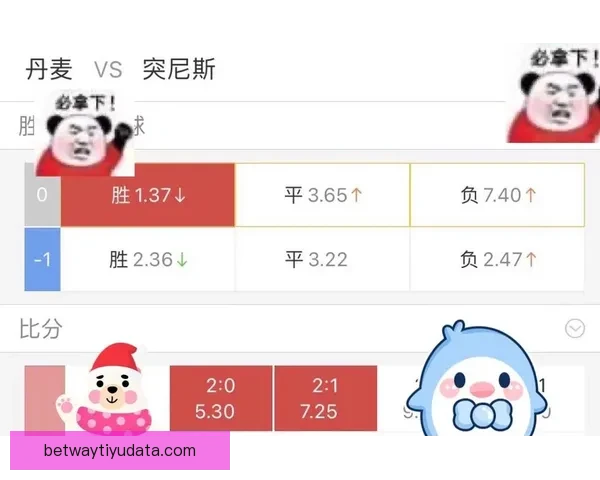 最新世界杯竞猜赔率全面解析与赛果预测指南